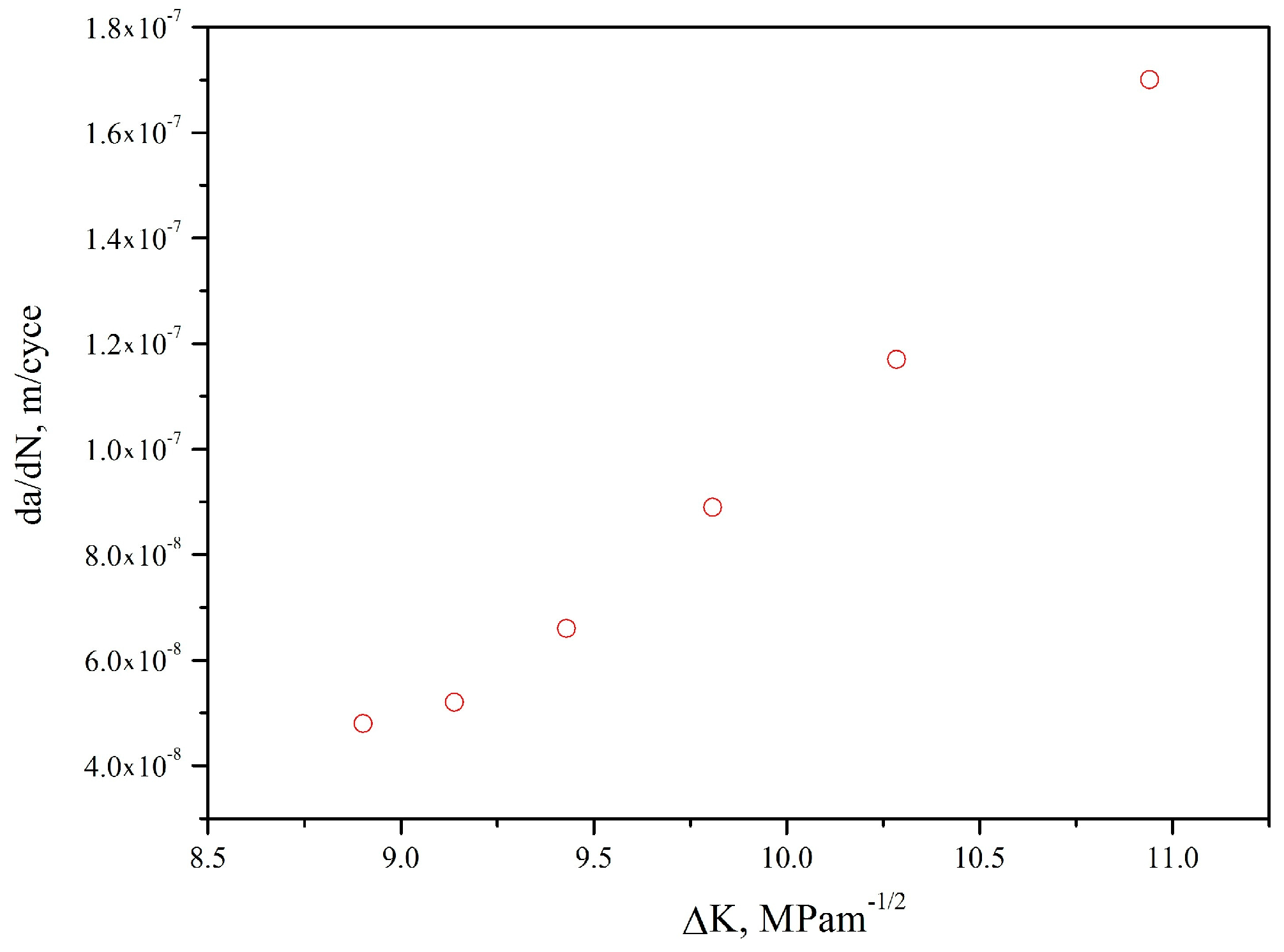 Materials 10 01384 g016