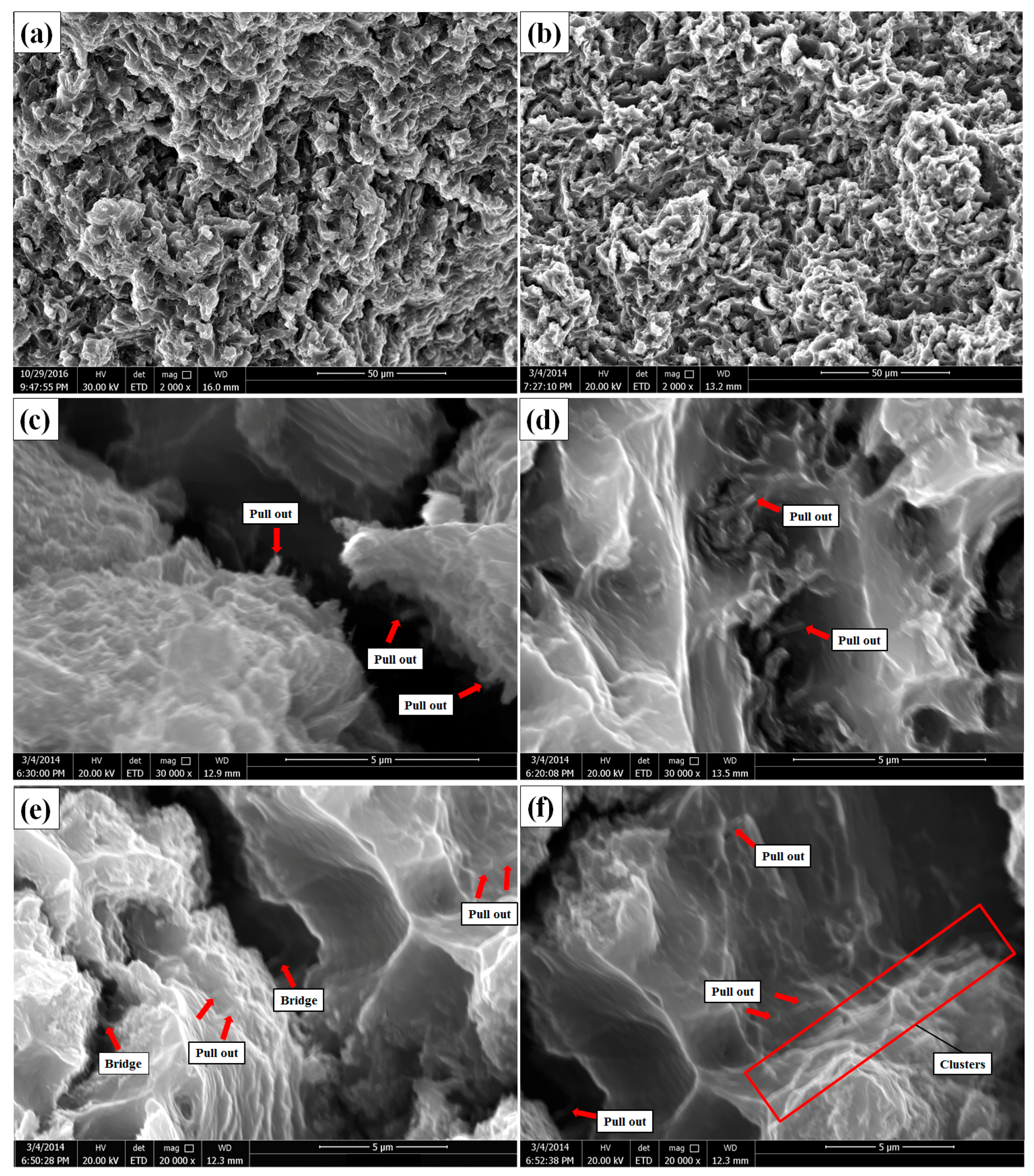 Materials 10 01385 g010