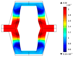 Materials 10 01386 i010 Materials 10 01386 i010