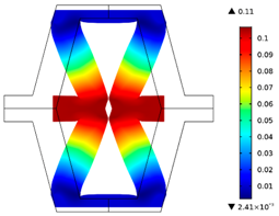 Materials 10 01386 i012 Materials 10 01386 i012