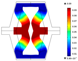 Materials 10 01386 i016 Materials 10 01386 i016