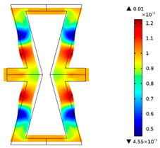 Materials 10 01386 i018 Materials 10 01386 i018
