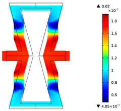 Materials 10 01386 i022 Materials 10 01386 i022