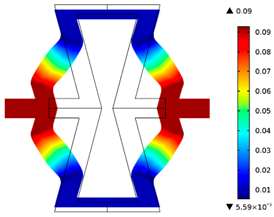 Materials 10 01386 i024 Materials 10 01386 i024