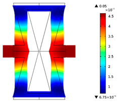 Materials 10 01386 i026 Materials 10 01386 i026