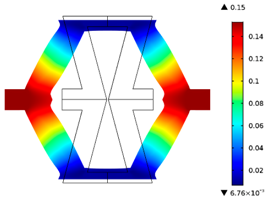 Materials 10 01386 i028 Materials 10 01386 i028