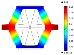 Materials 10 01386 i032 Materials 10 01386 i032