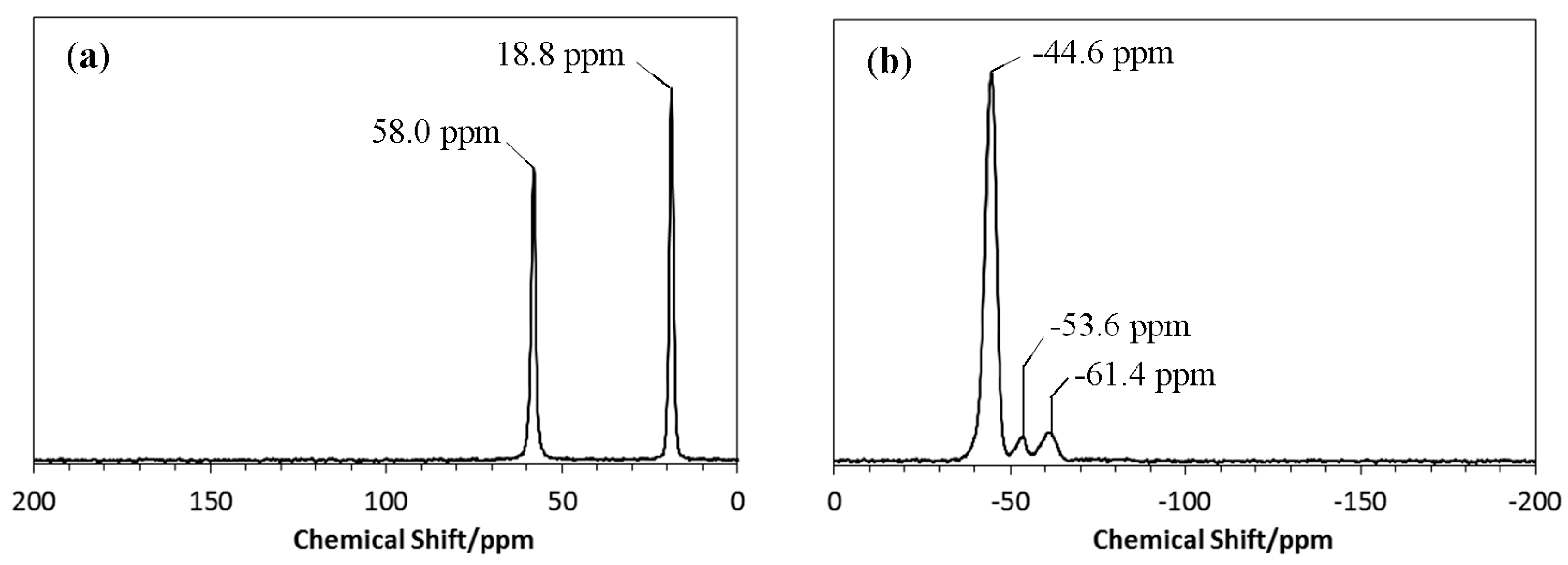 Materials 10 01391 g002