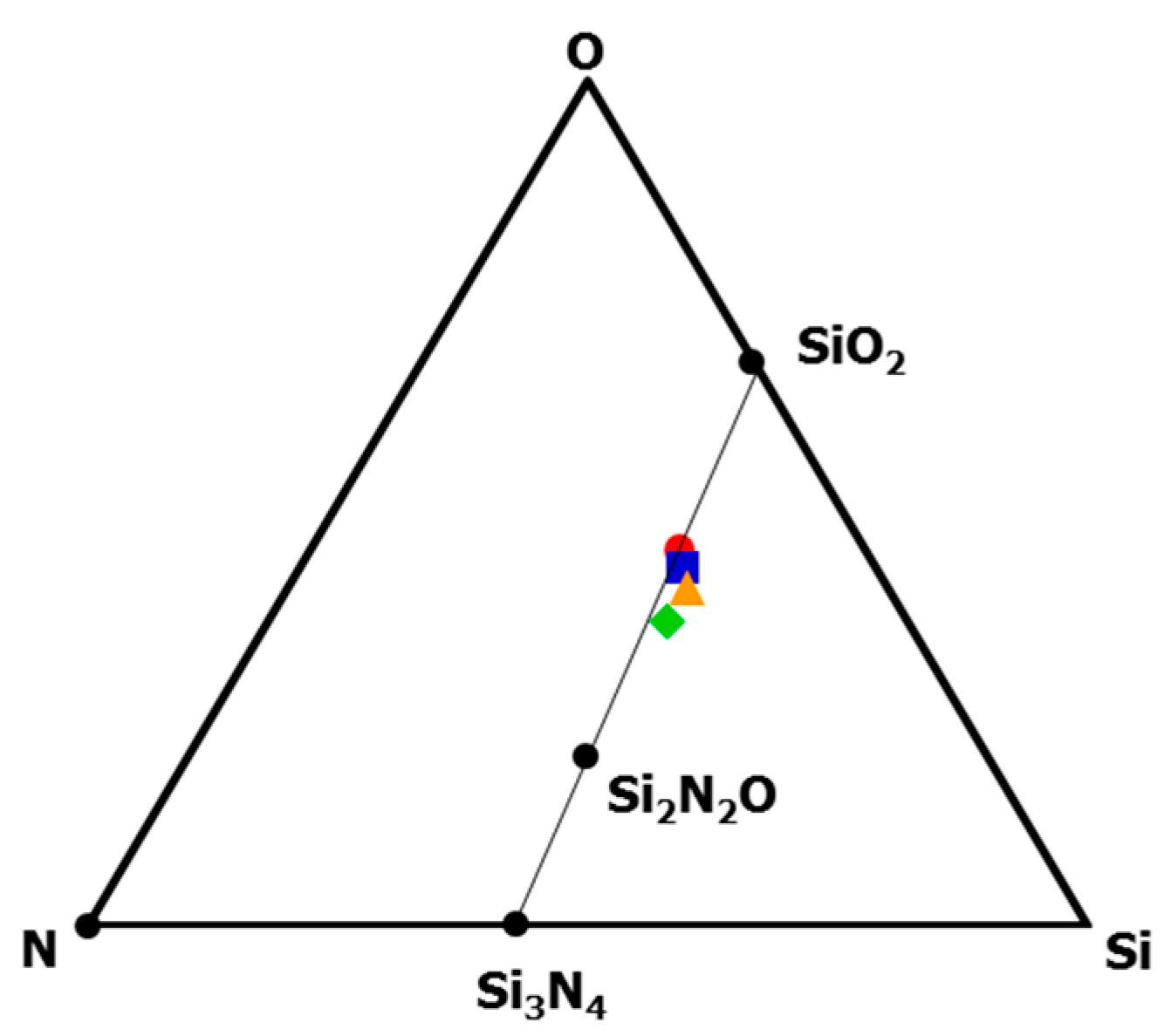 Materials 10 01391 g007