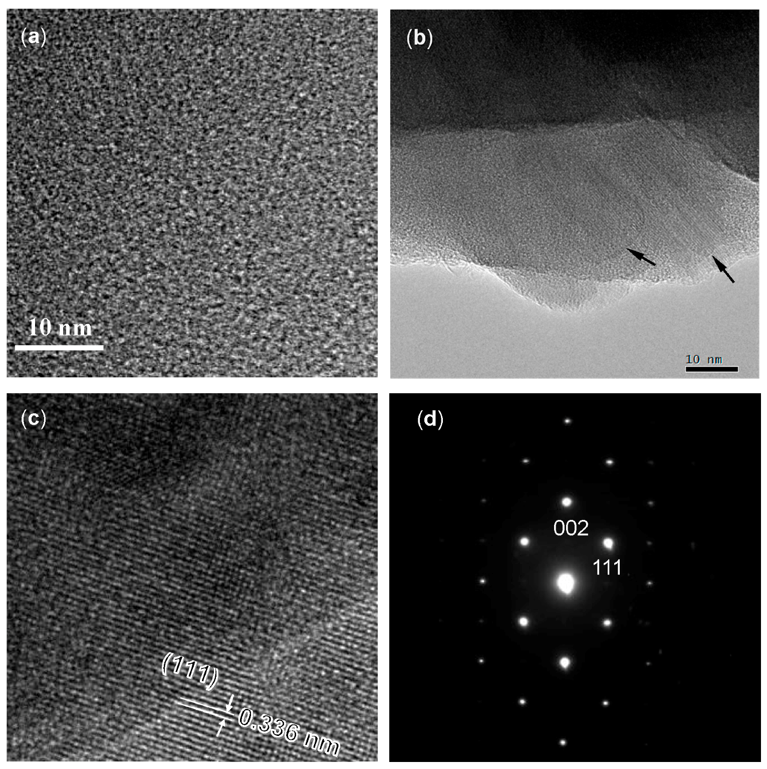 Materials 10 01391 g010