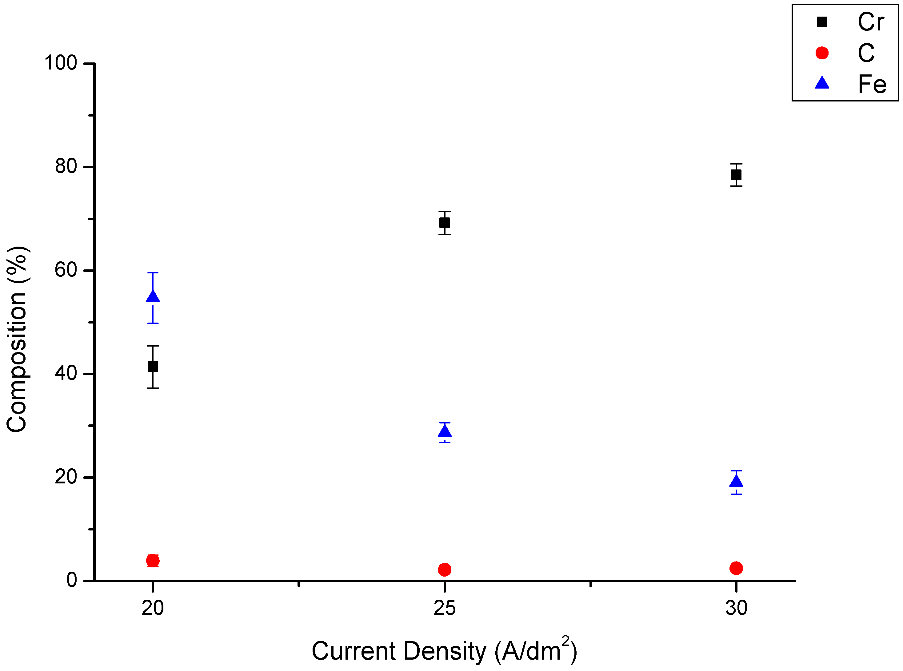 Materials 10 01392 g001