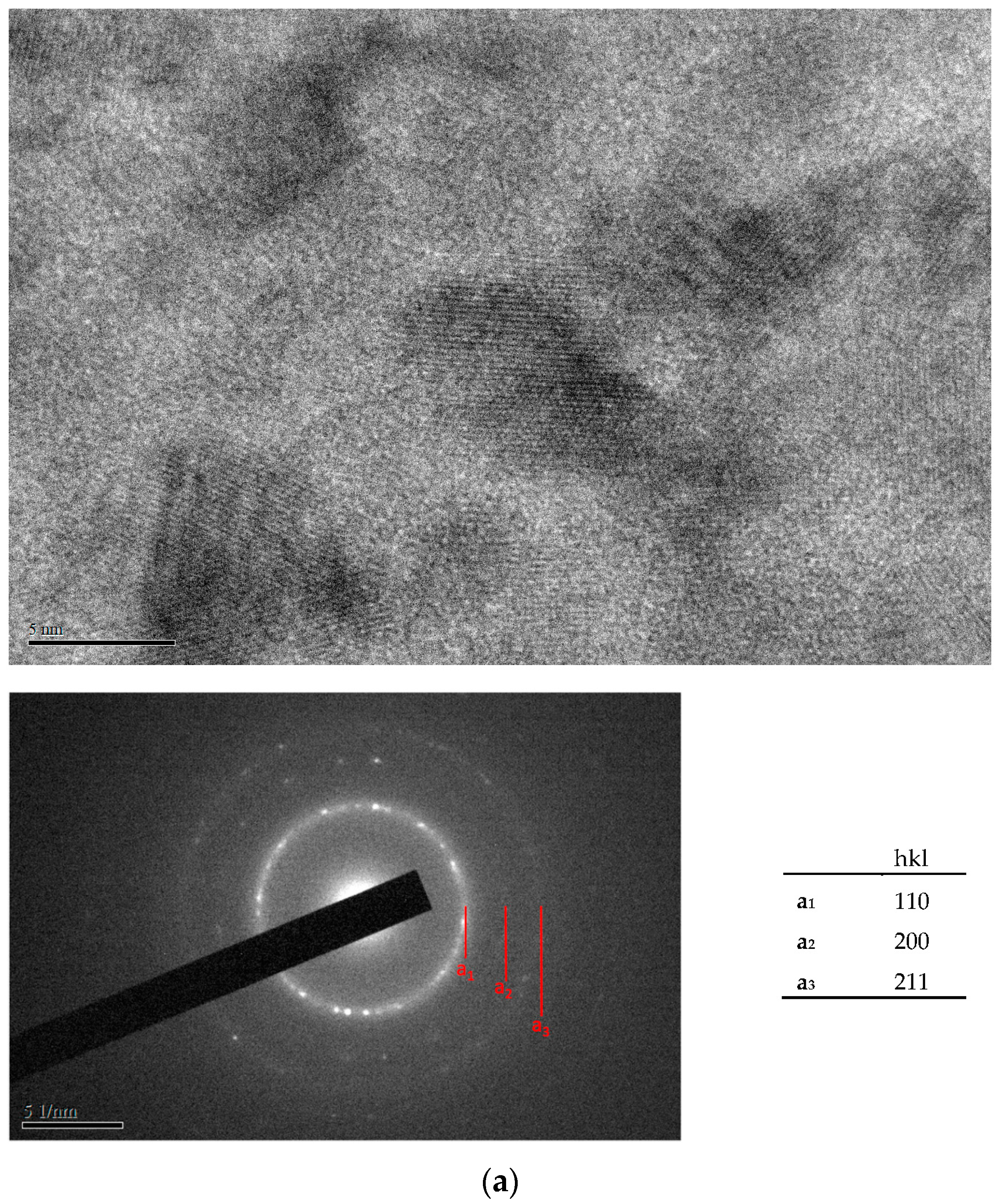 Materials 10 01392 g004a