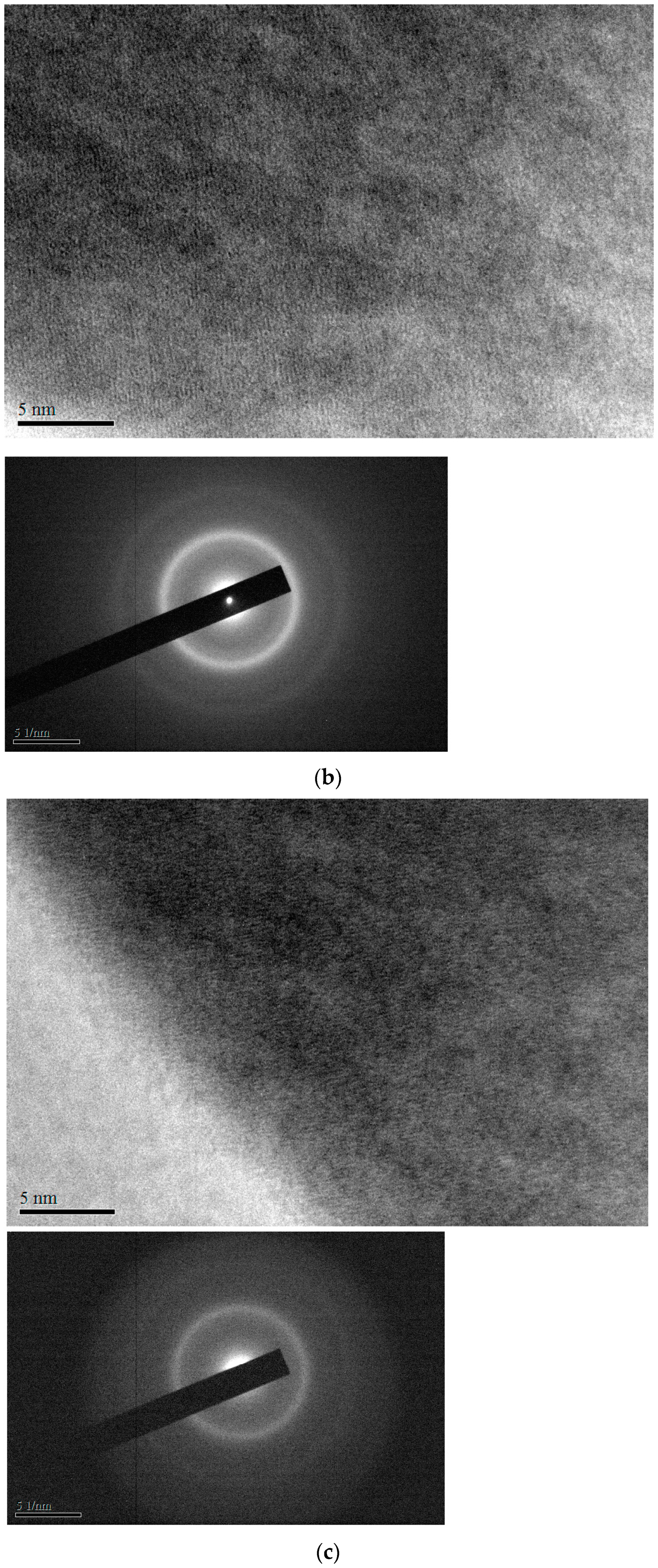 Materials 10 01392 g004b