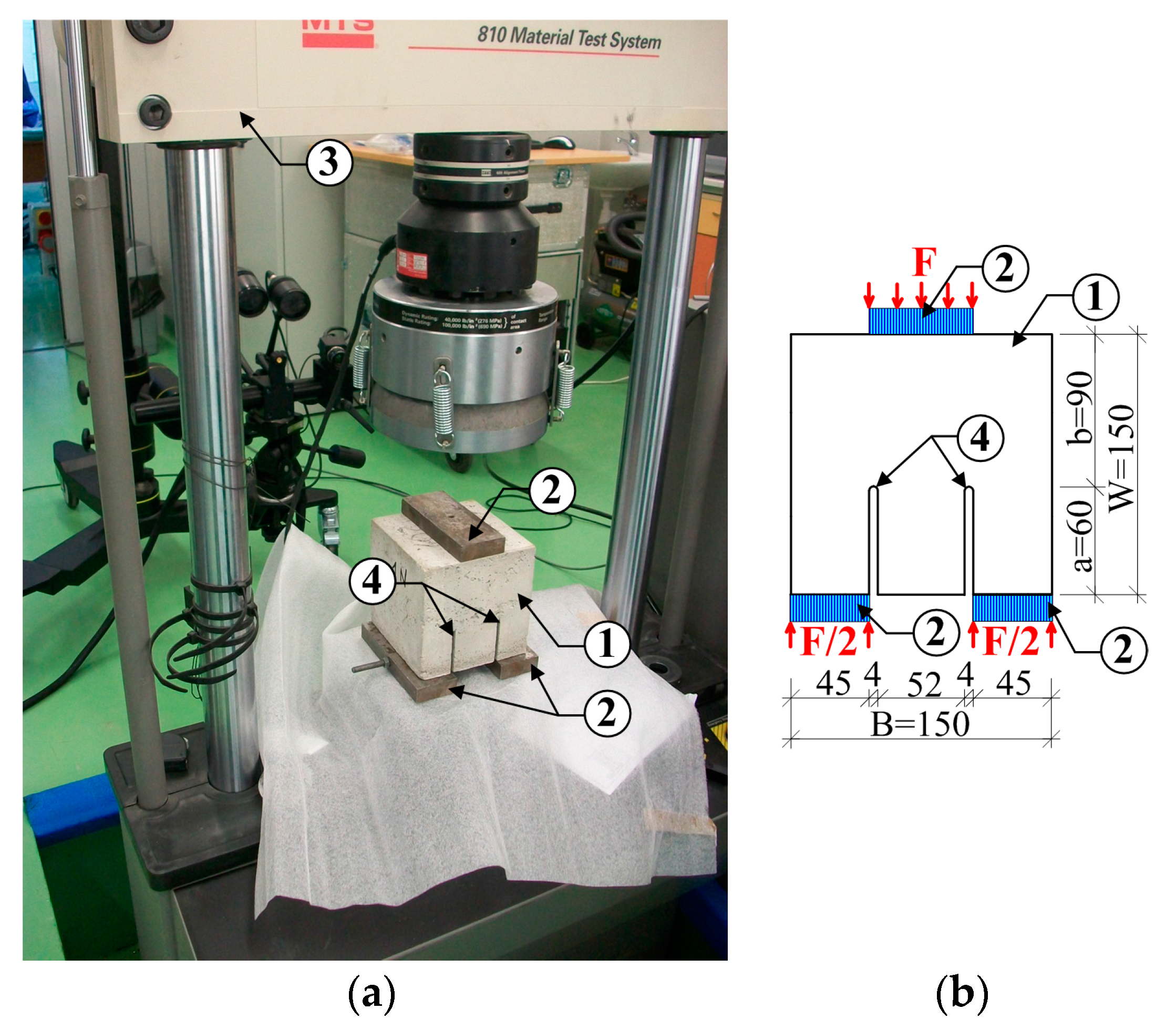 Materials 10 01393 g007