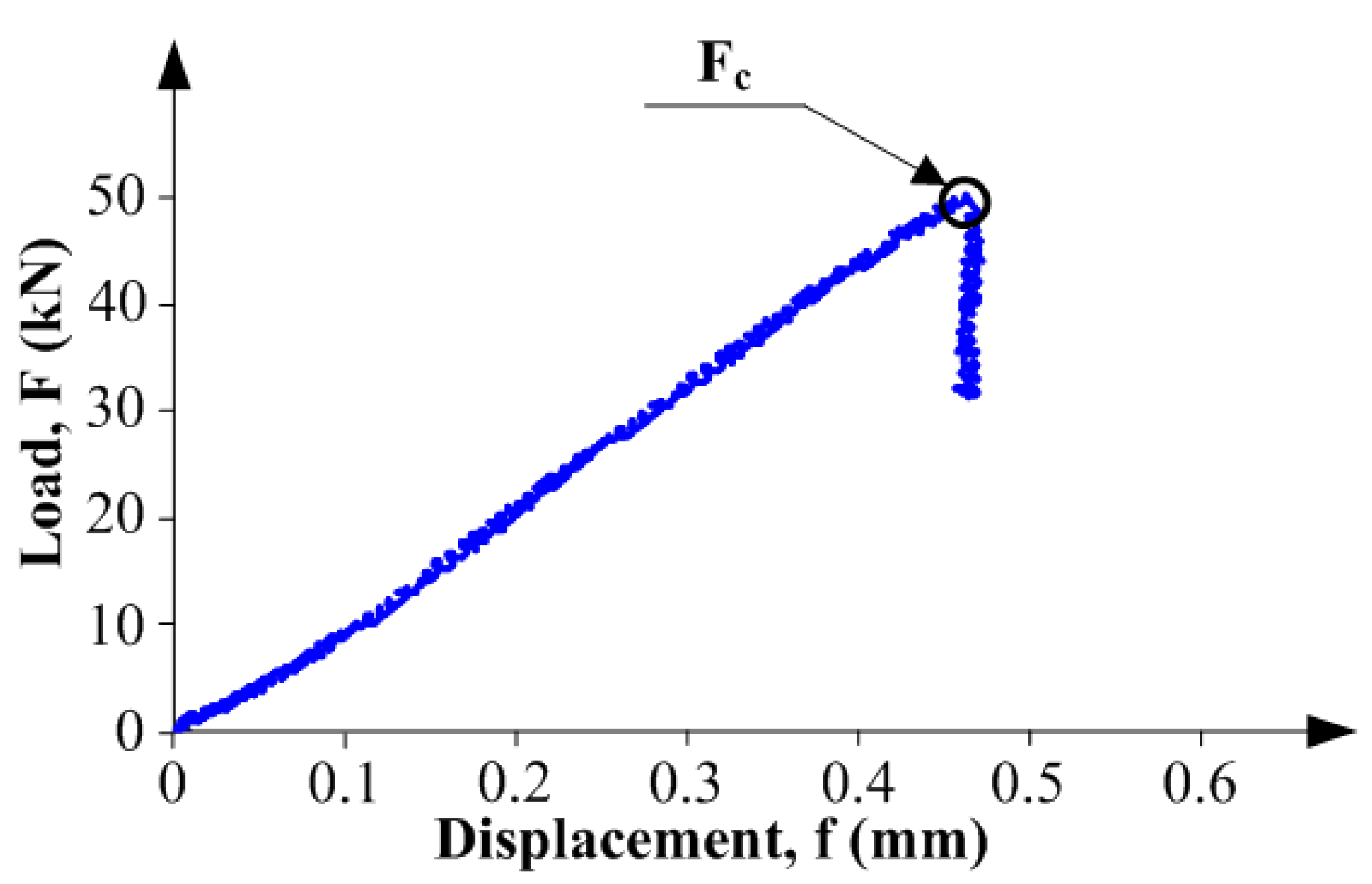 Materials 10 01393 g008