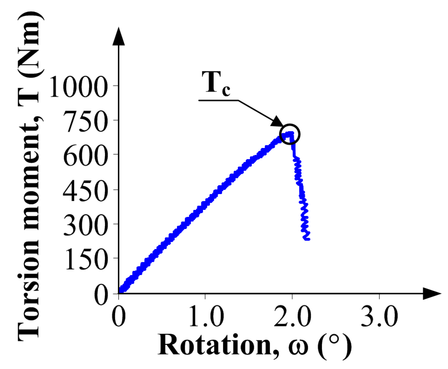Materials 10 01393 g010