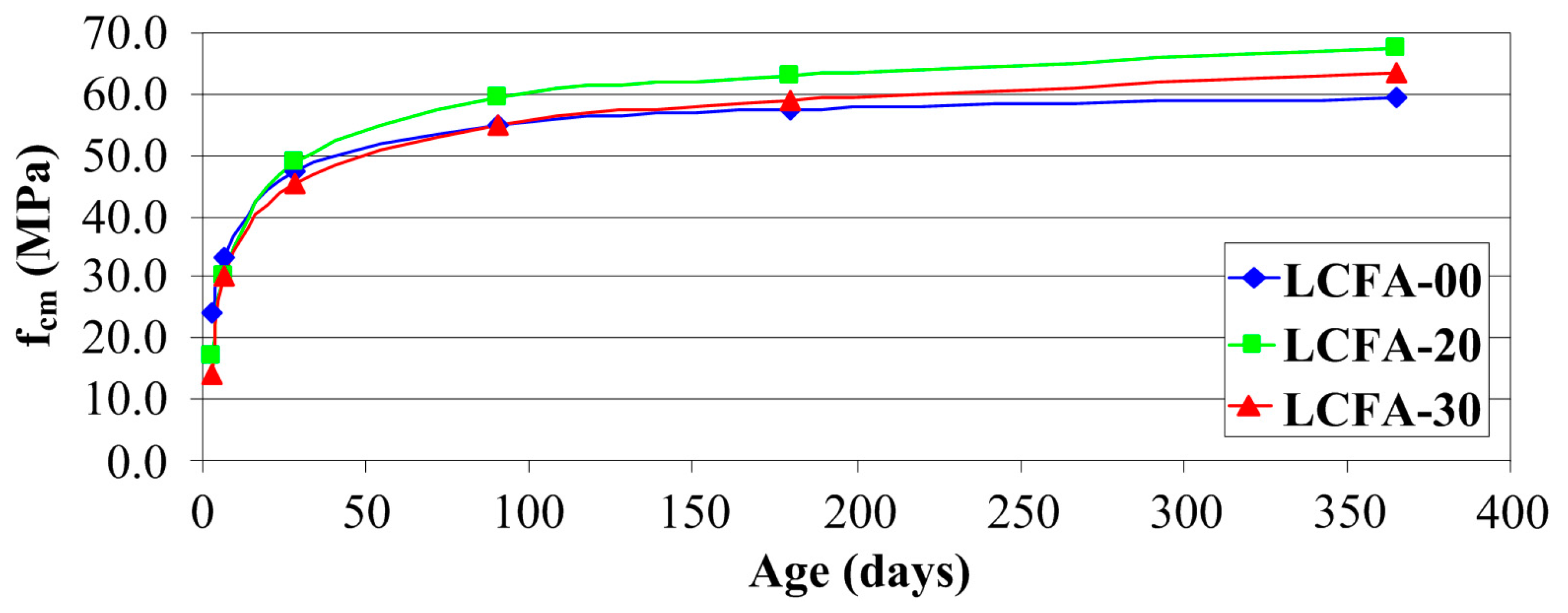 Materials 10 01393 g012