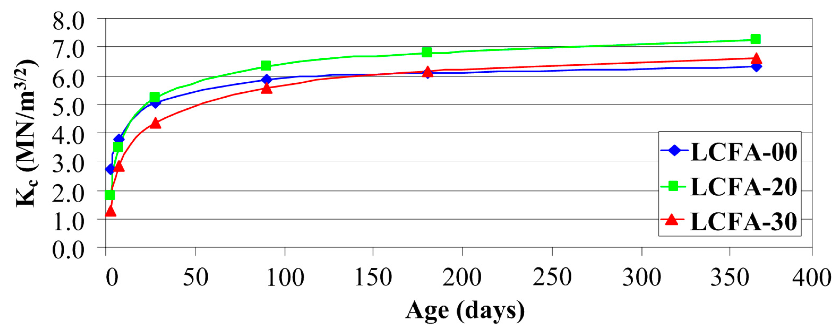Materials 10 01393 g014