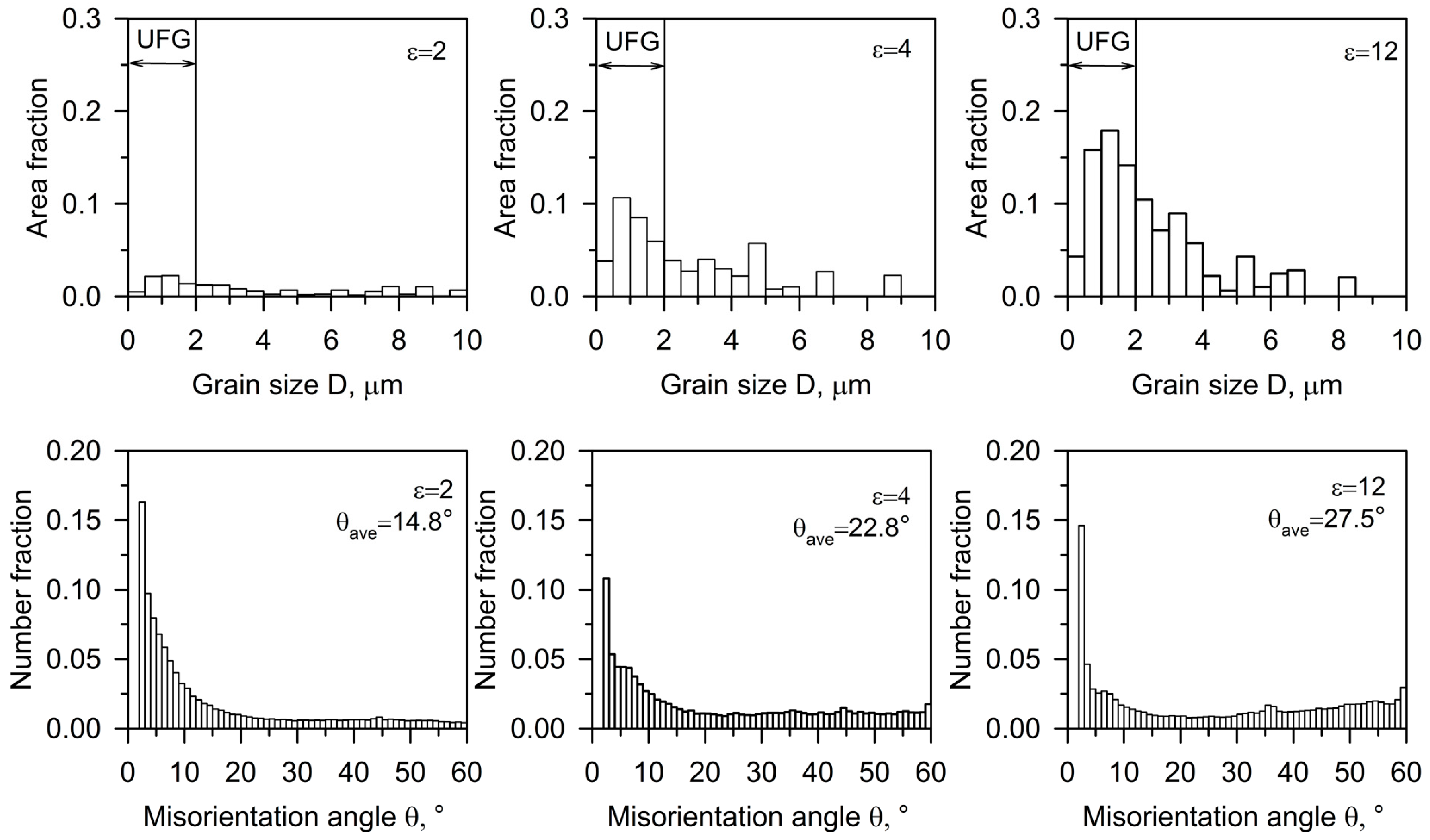 Materials 10 01394 g002