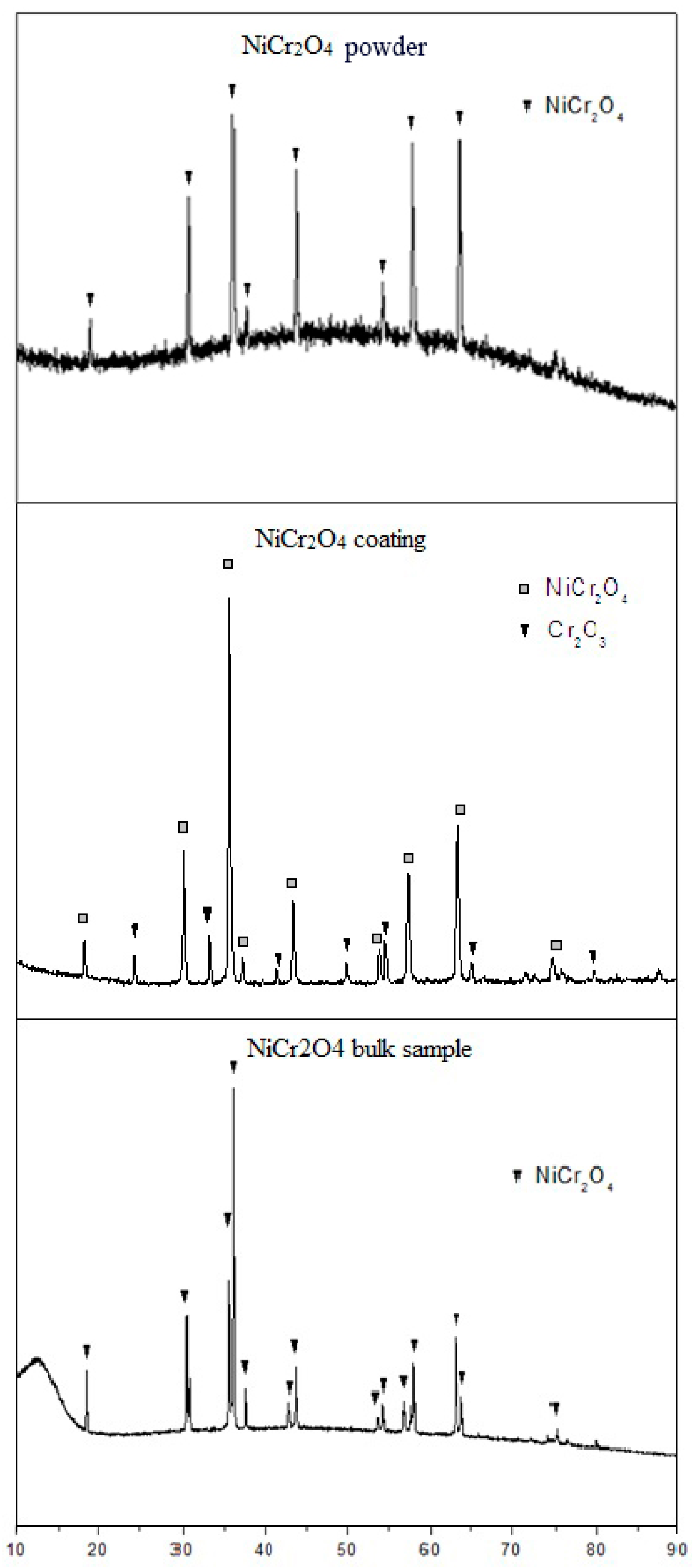 Materials 10 01397 g001