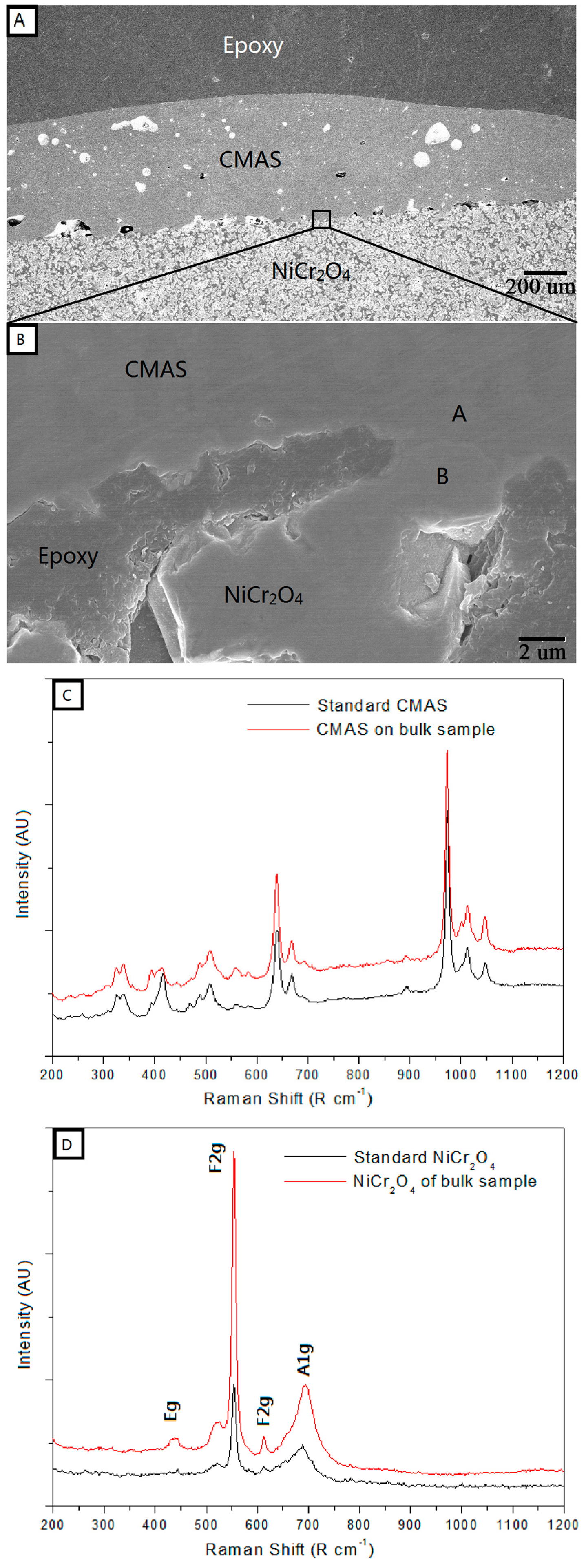 Materials 10 01397 g004