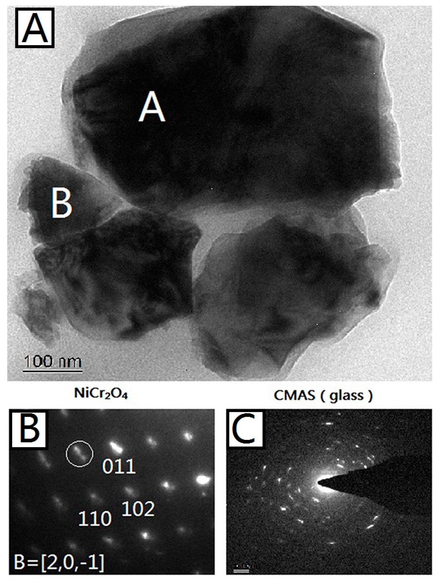 Materials 10 01397 g005
