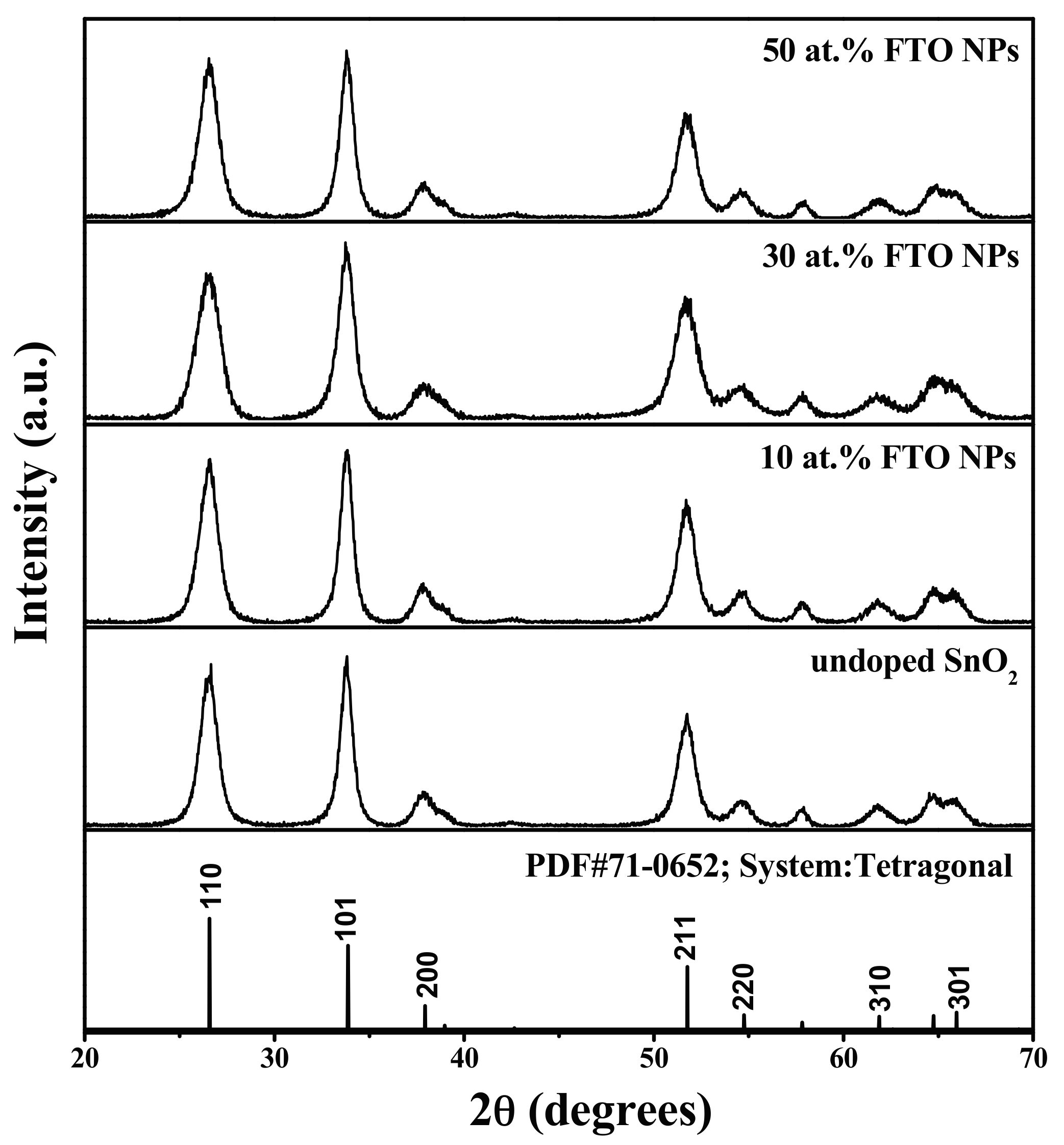 Materials 10 01398 g001