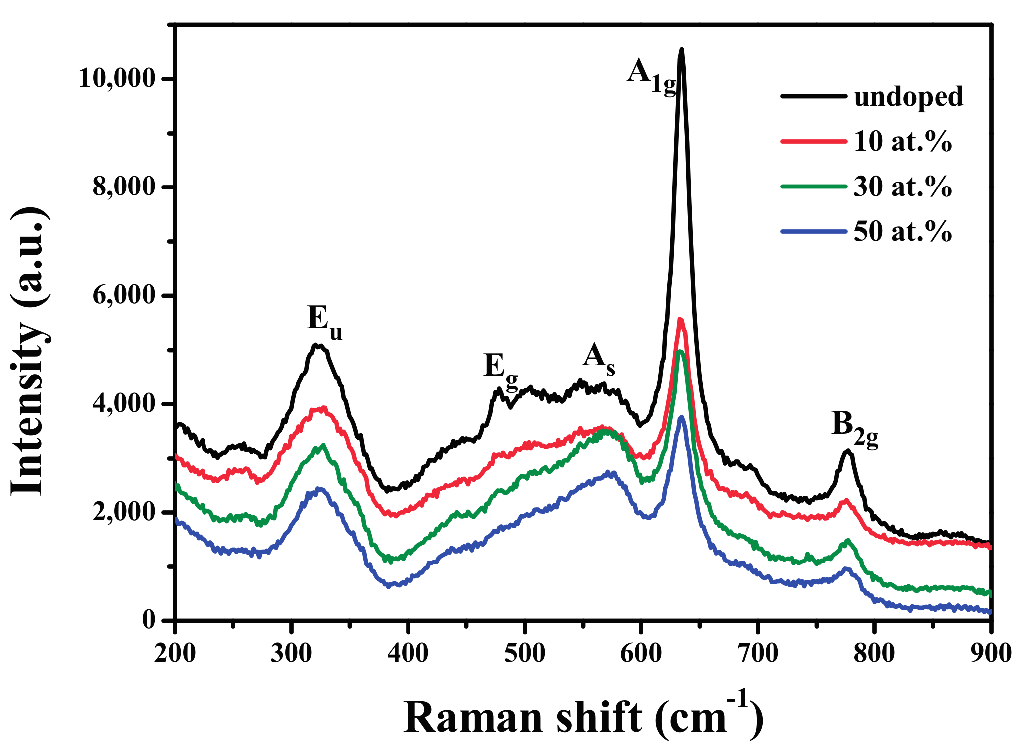 Materials 10 01398 g003
