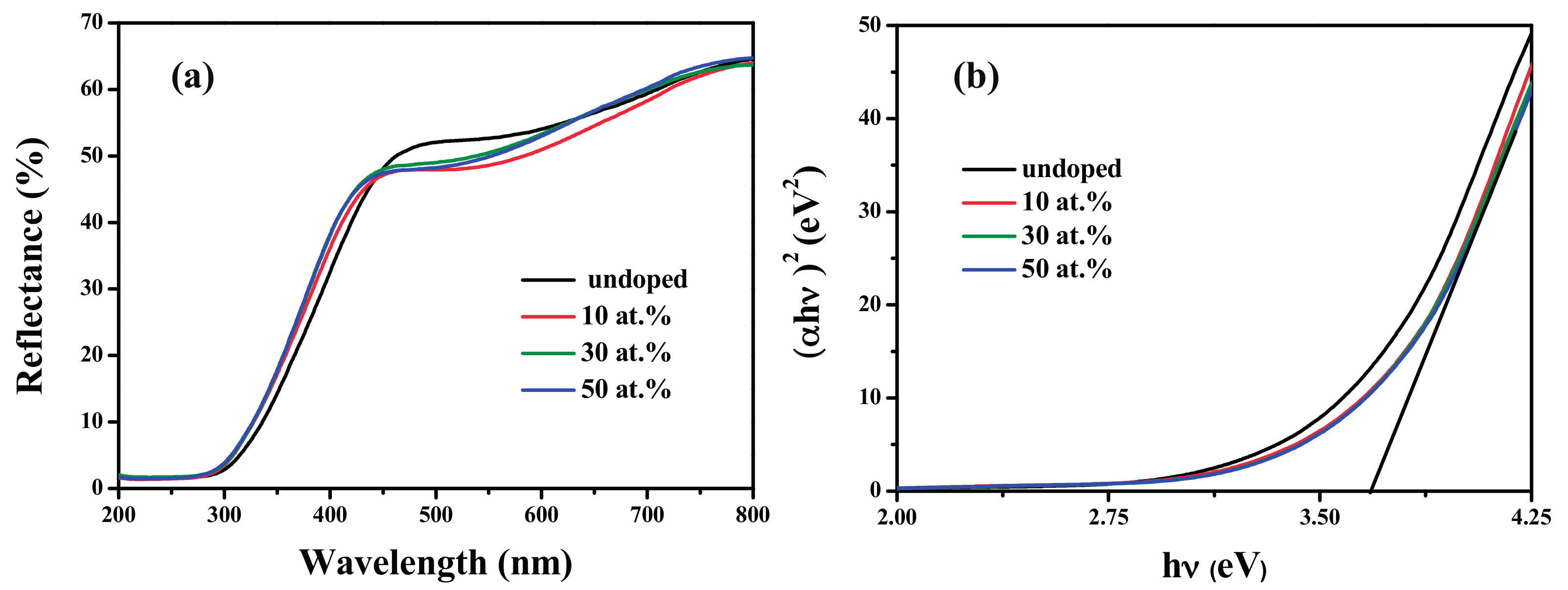 Materials 10 01398 g004