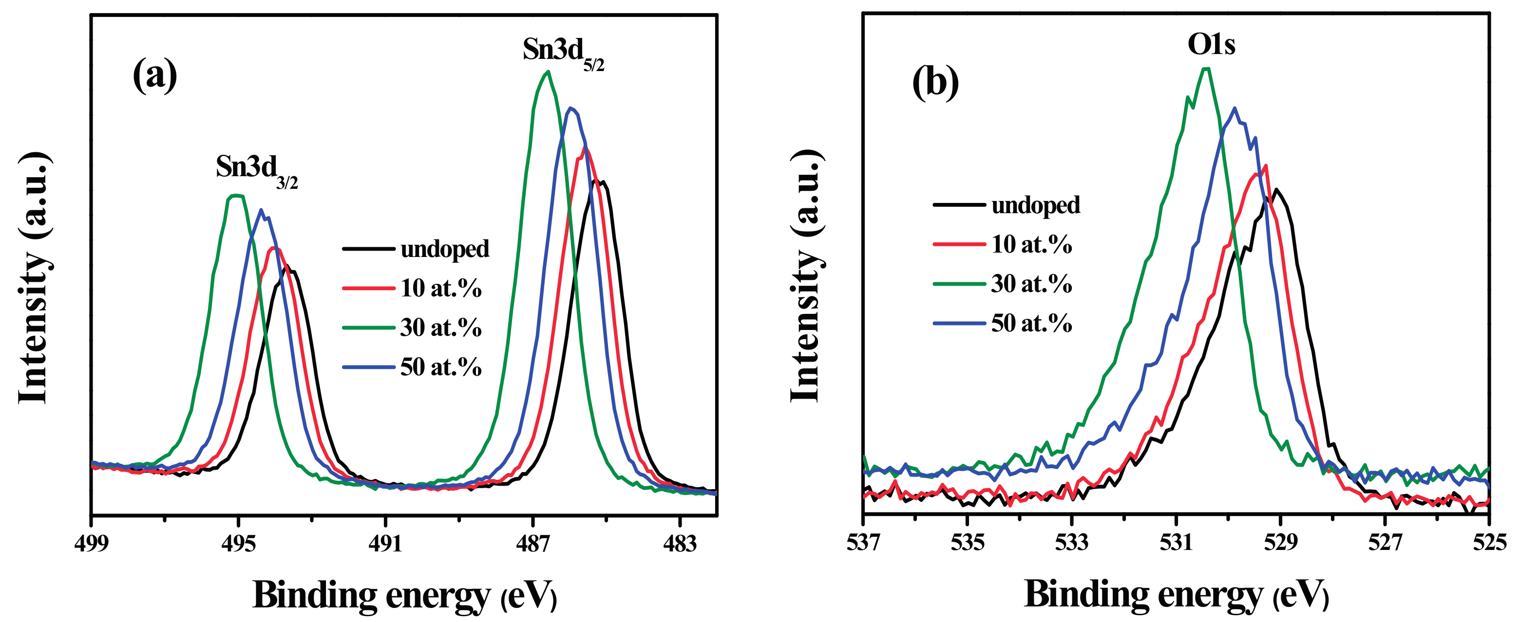 Materials 10 01398 g005