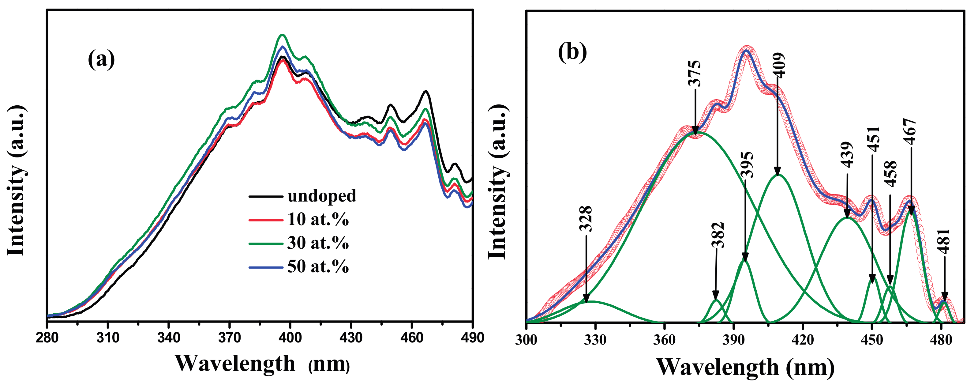 Materials 10 01398 g007