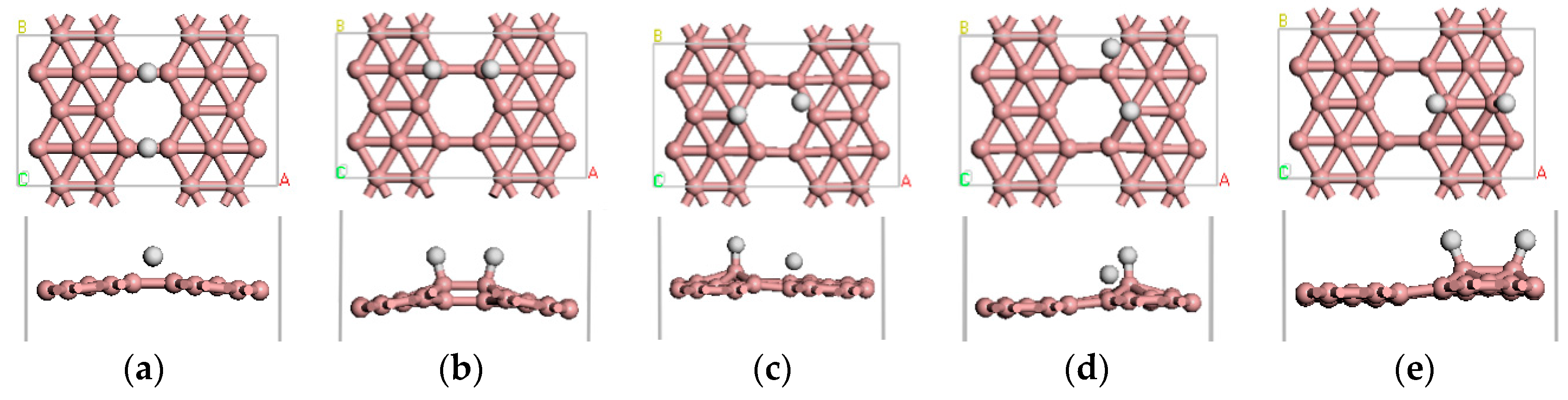 Materials 10 01399 g002