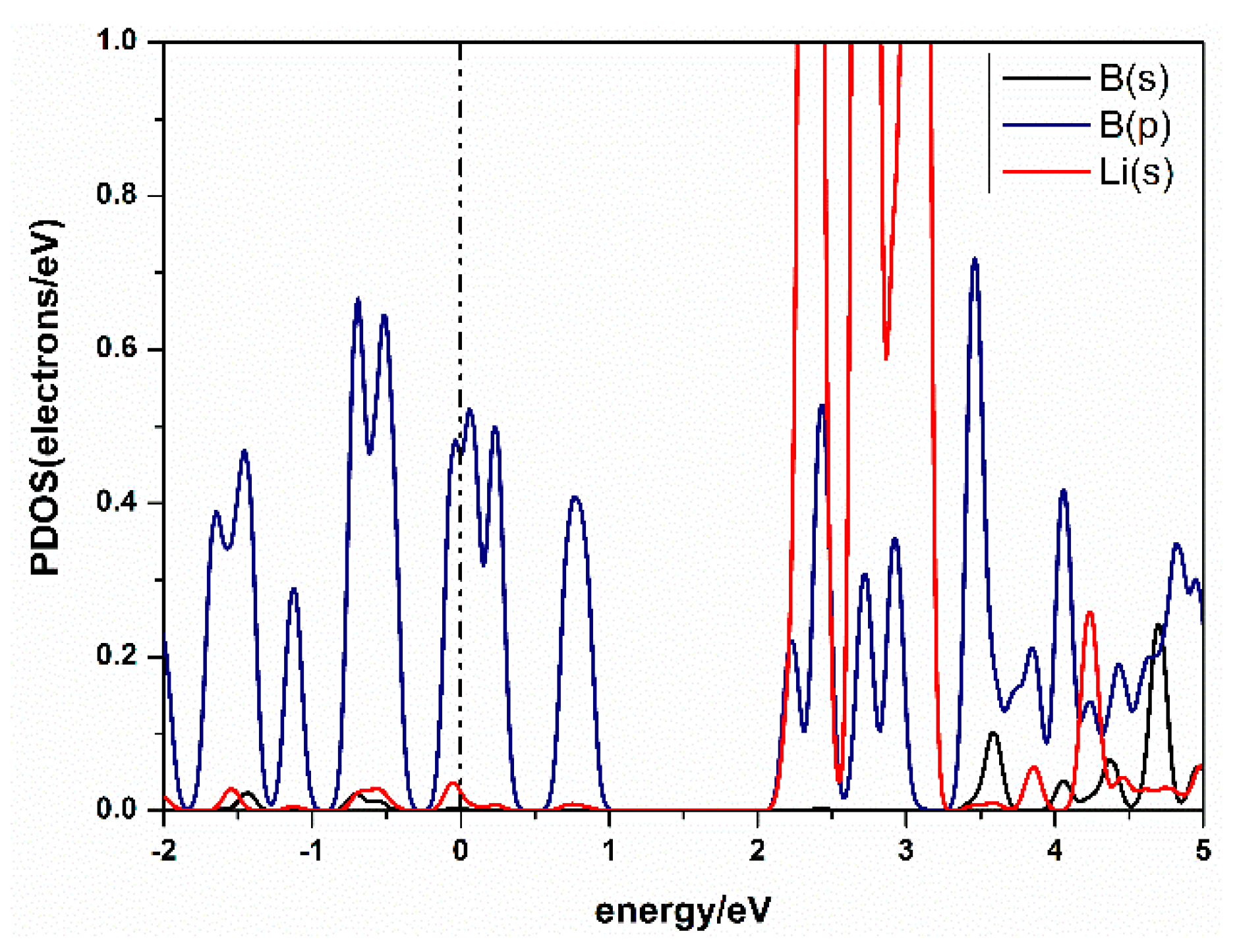 Materials 10 01399 g004