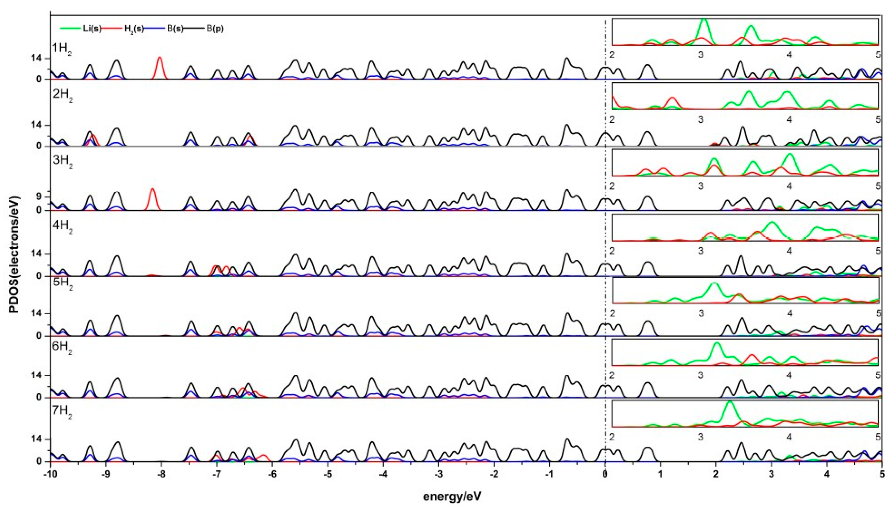 Materials 10 01399 g006