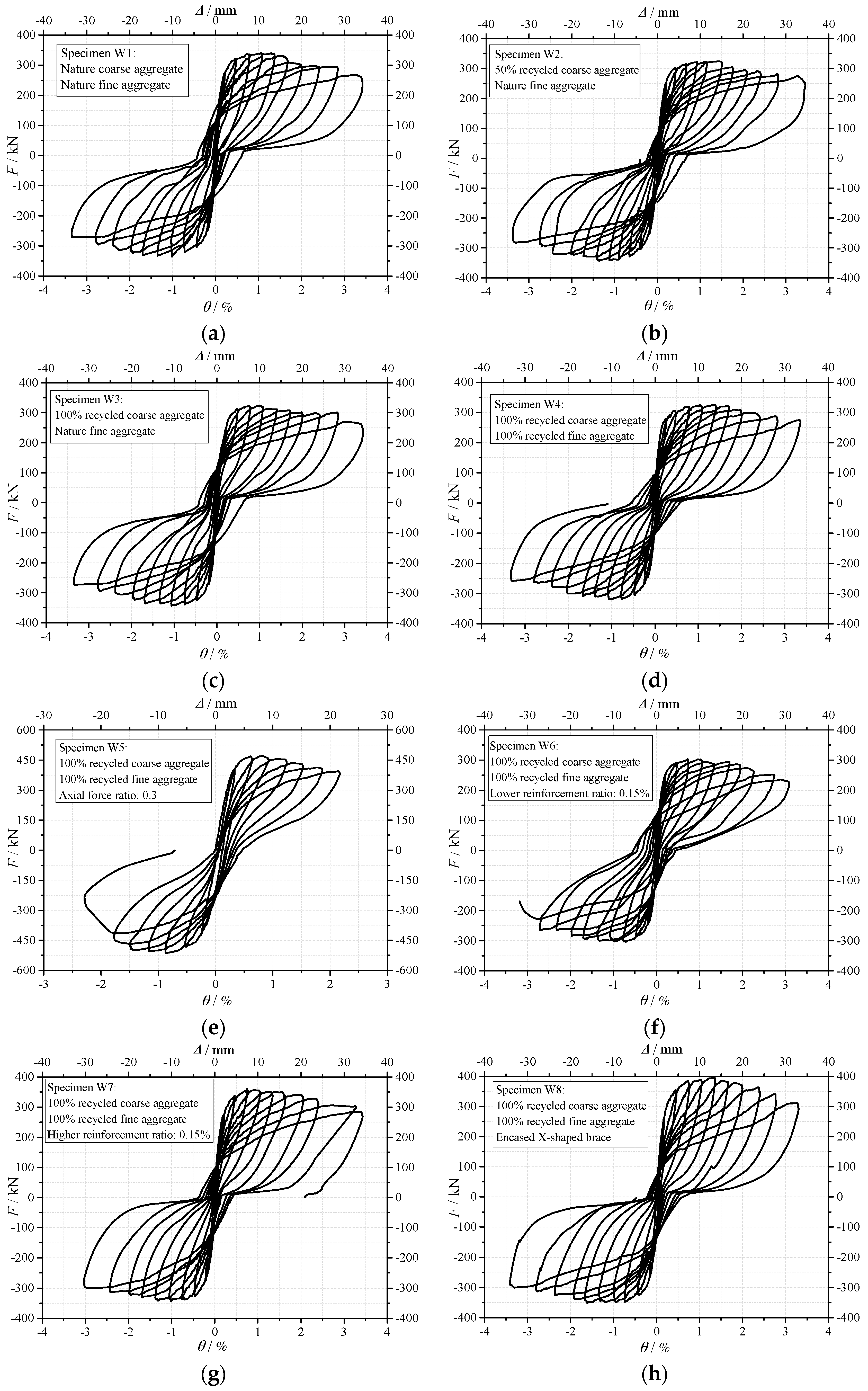 Materials 10 01400 g008