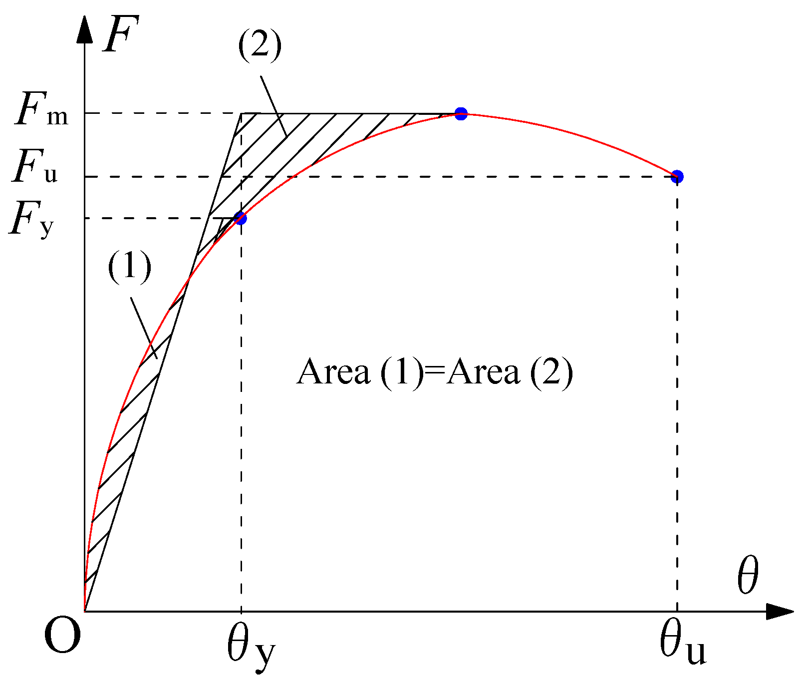 Materials 10 01400 g009