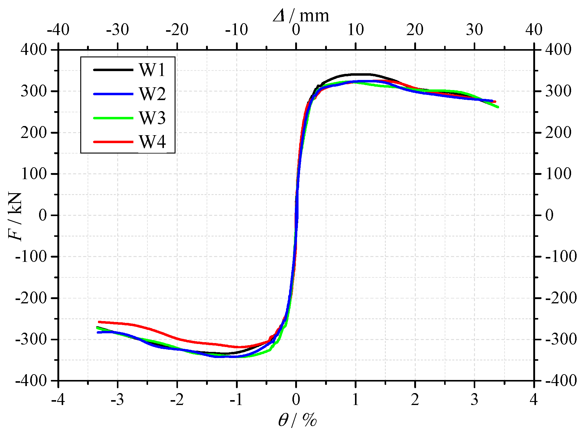 Materials 10 01400 g010