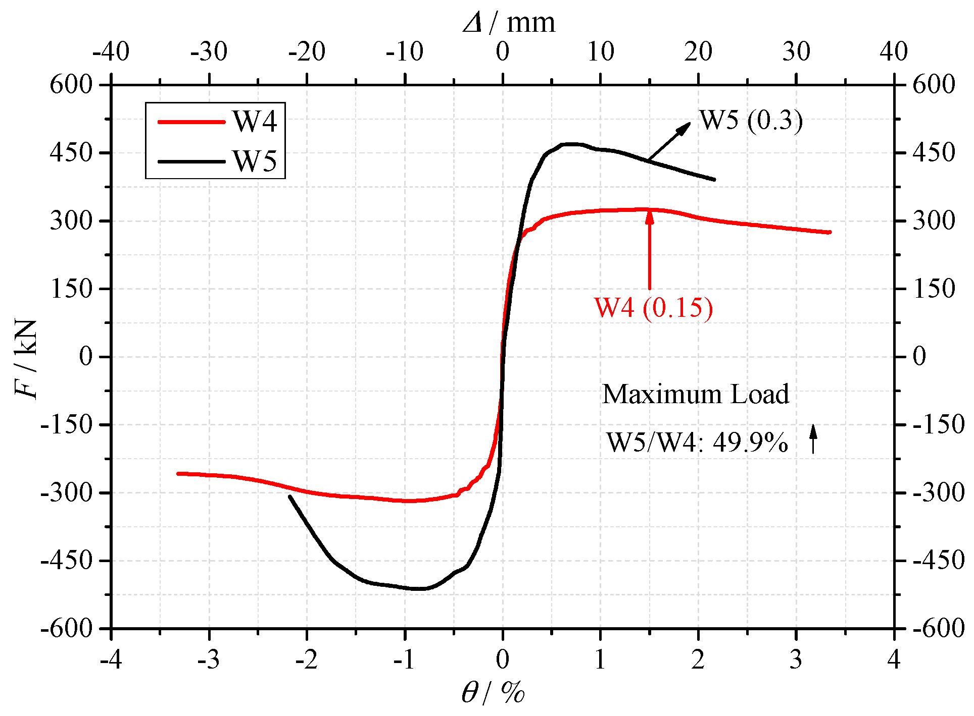 Materials 10 01400 g011