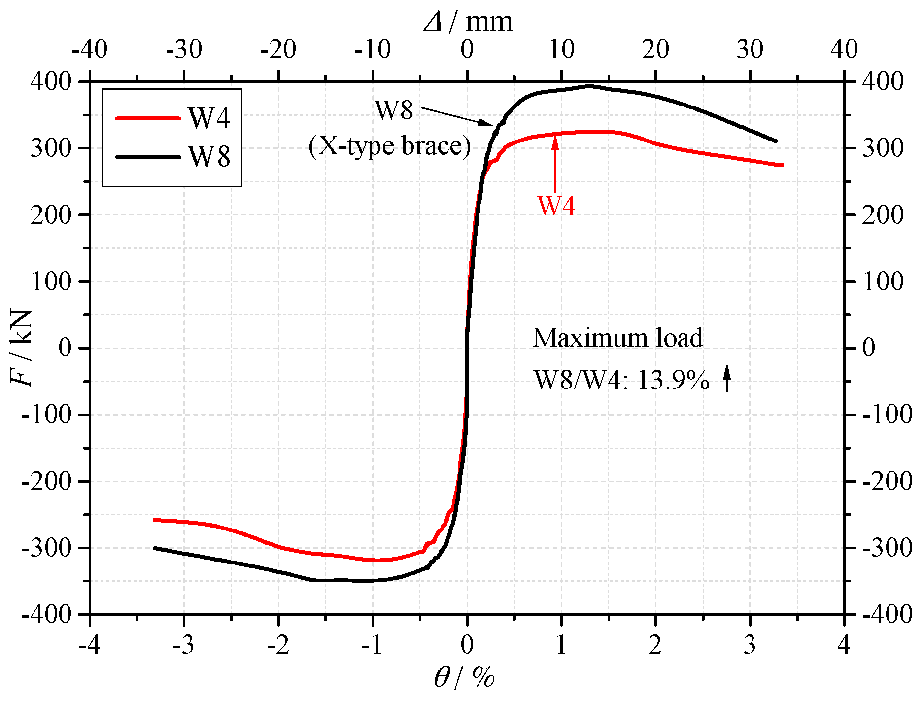 Materials 10 01400 g013