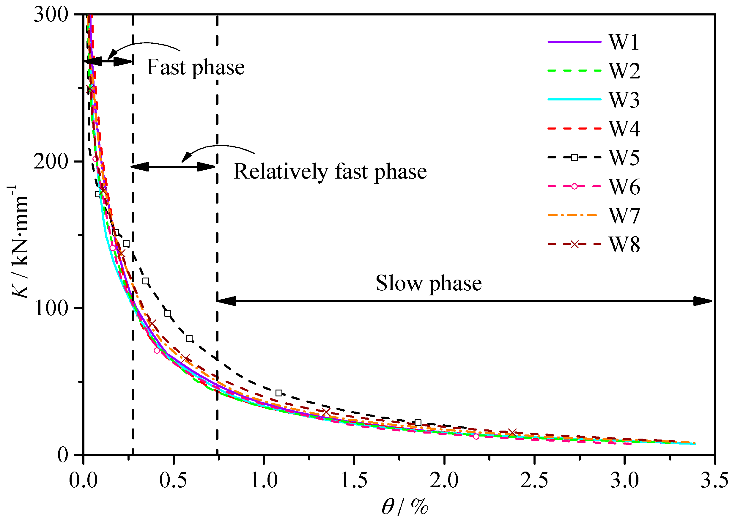 Materials 10 01400 g016
