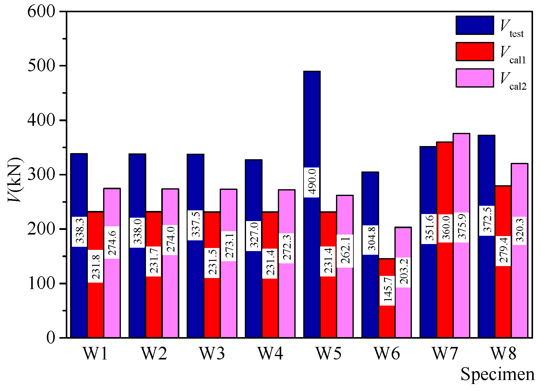 Materials 10 01400 g018