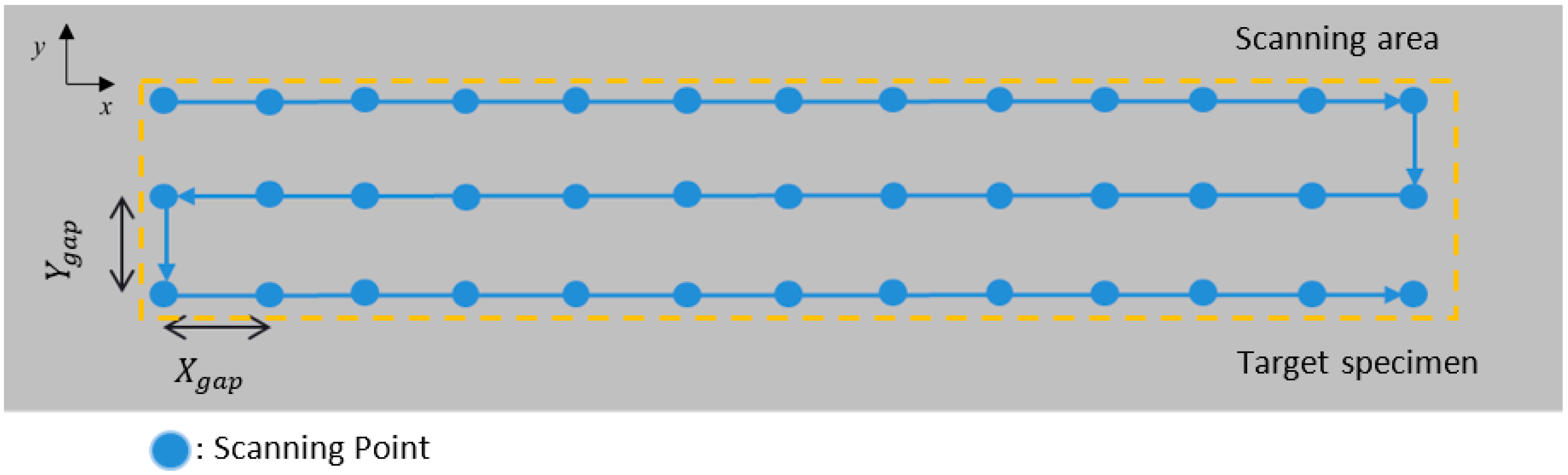 Materials 10 01402 g002