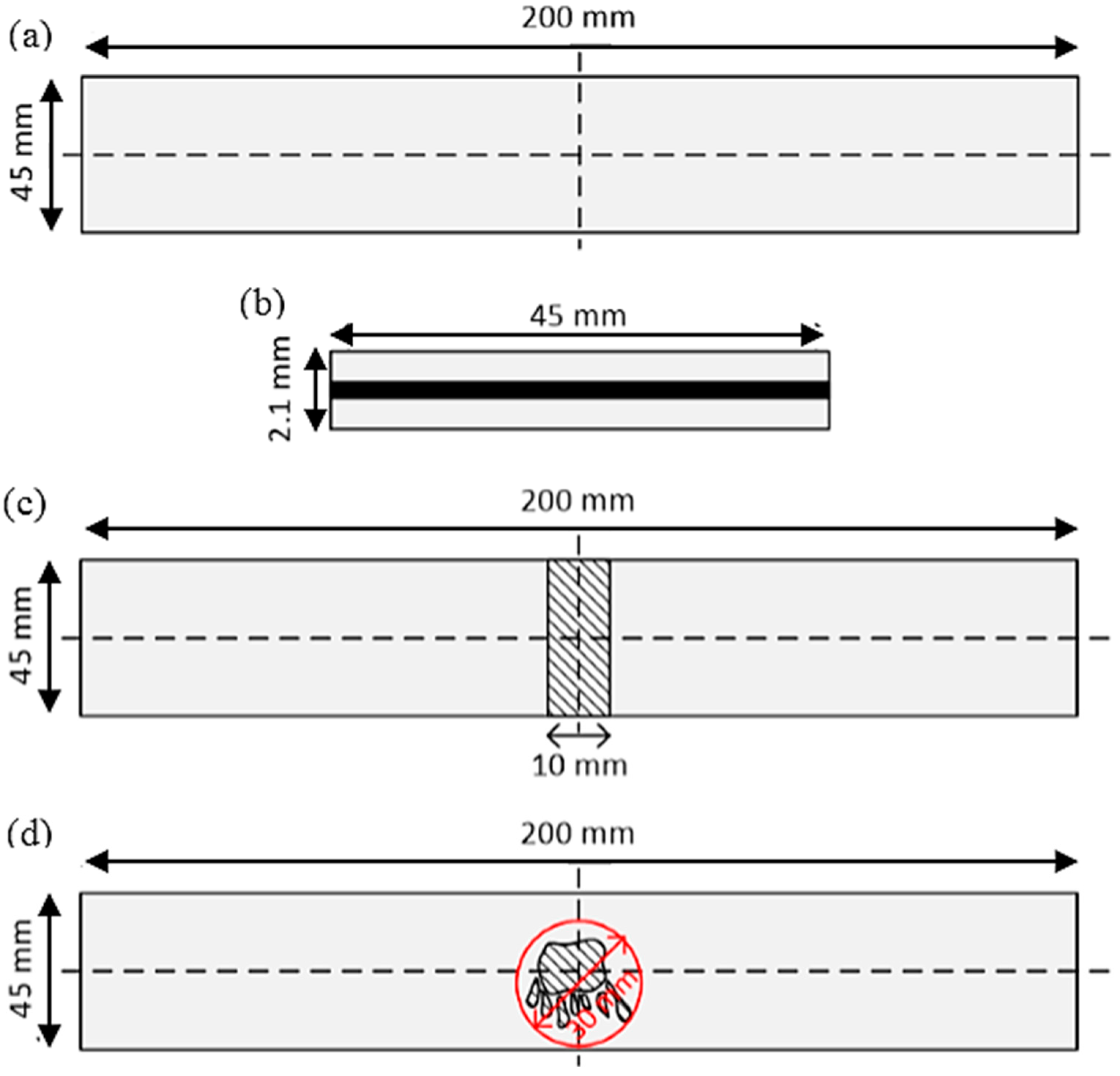 Materials 10 01402 g004