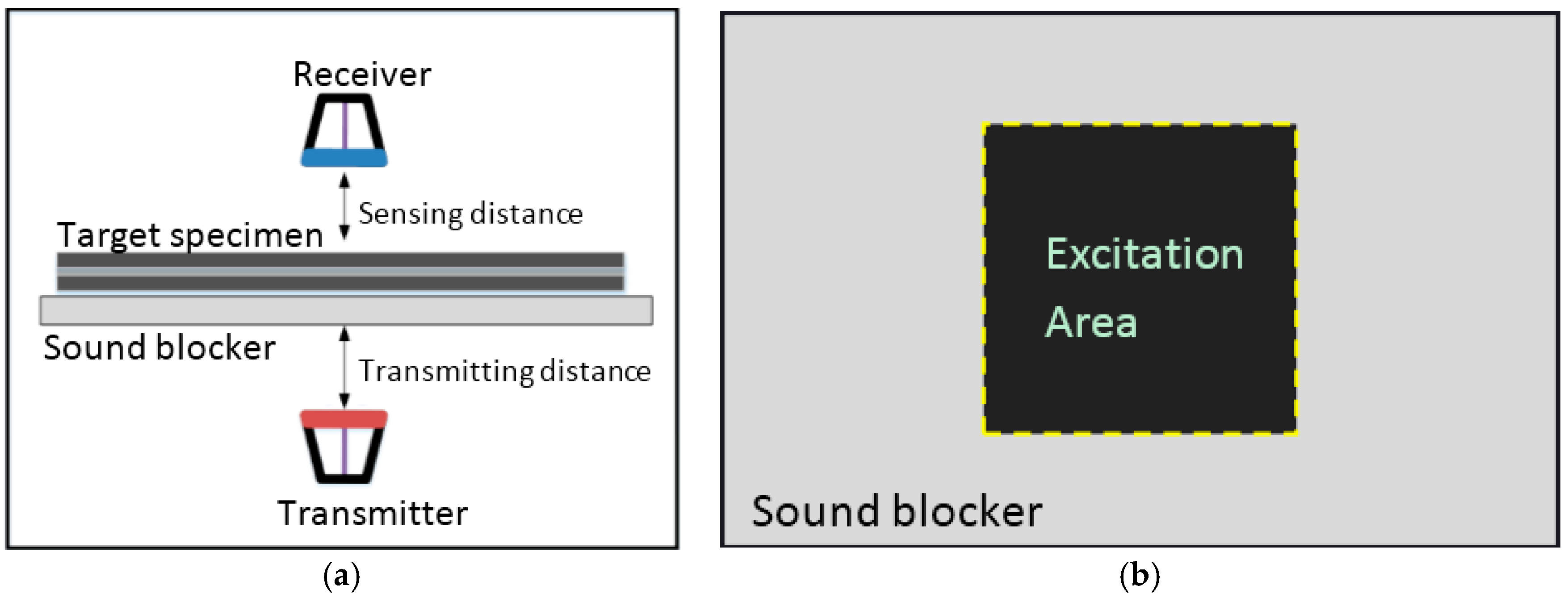 Materials 10 01402 g006