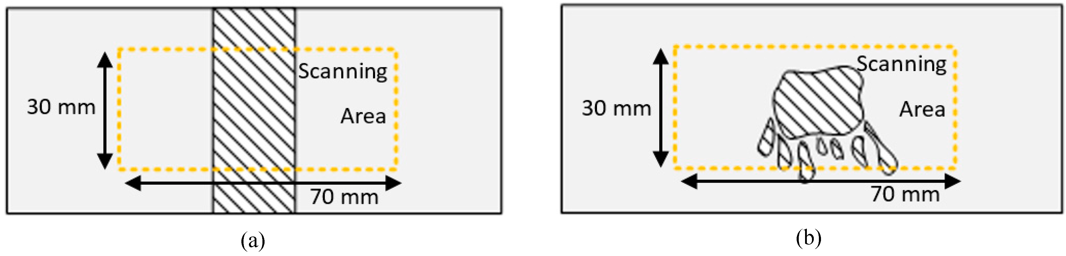 Materials 10 01402 g007
