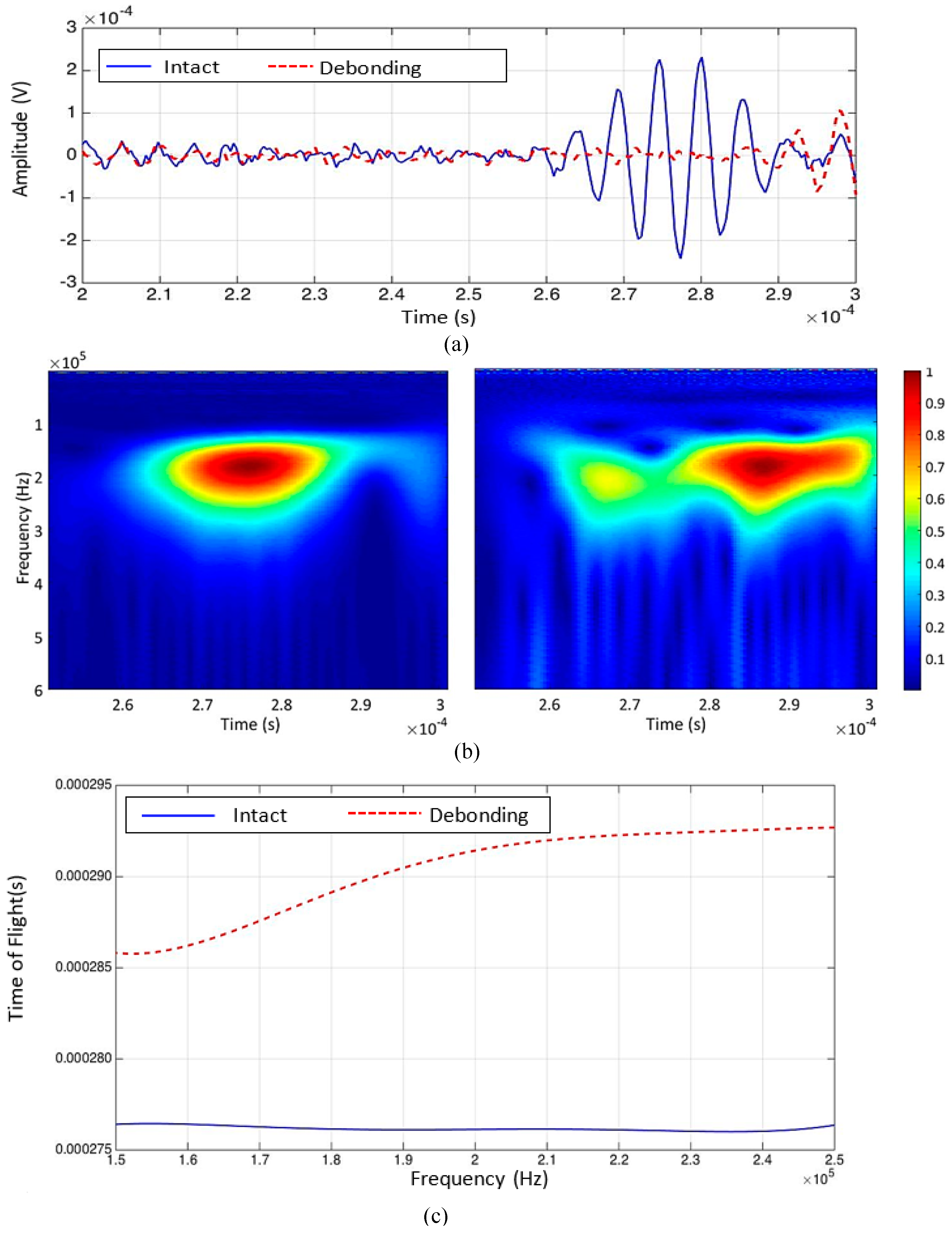 Materials 10 01402 g008