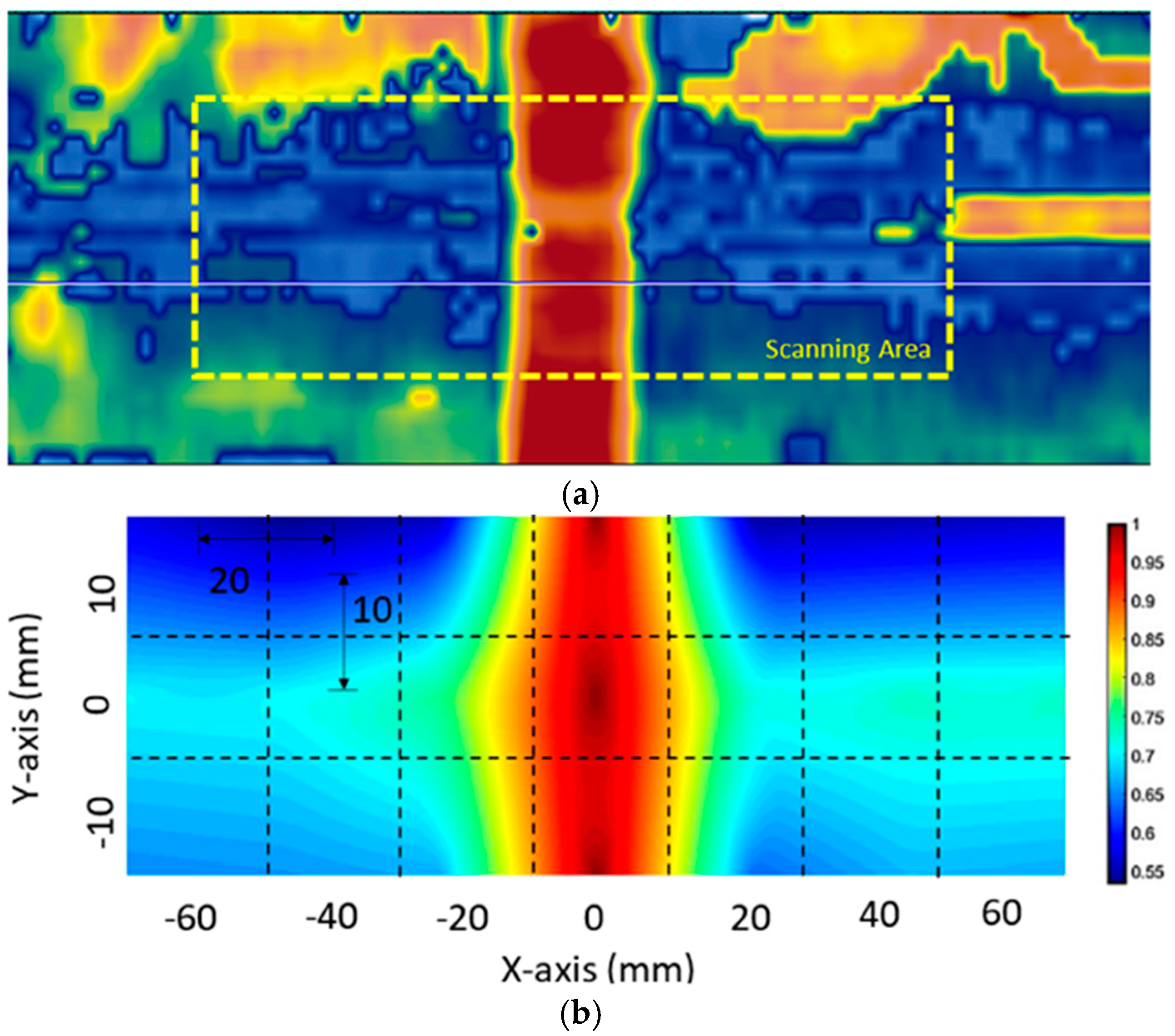 Materials 10 01402 g009