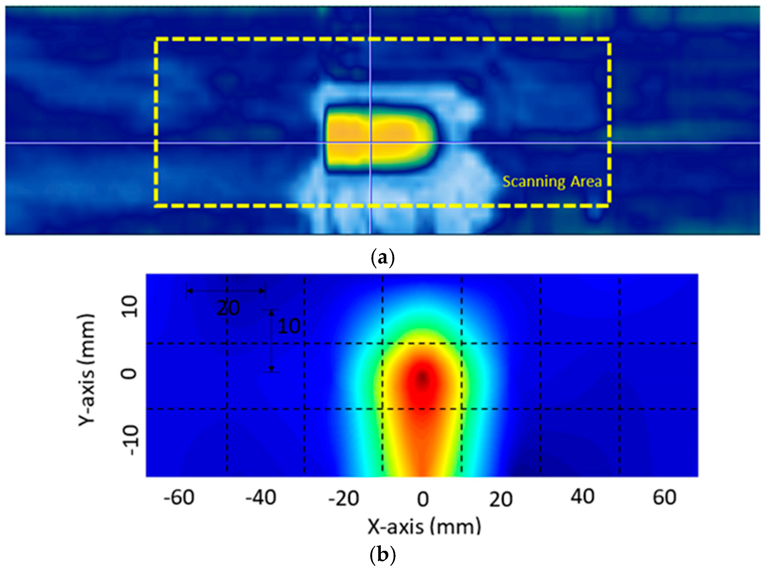 Materials 10 01402 g010