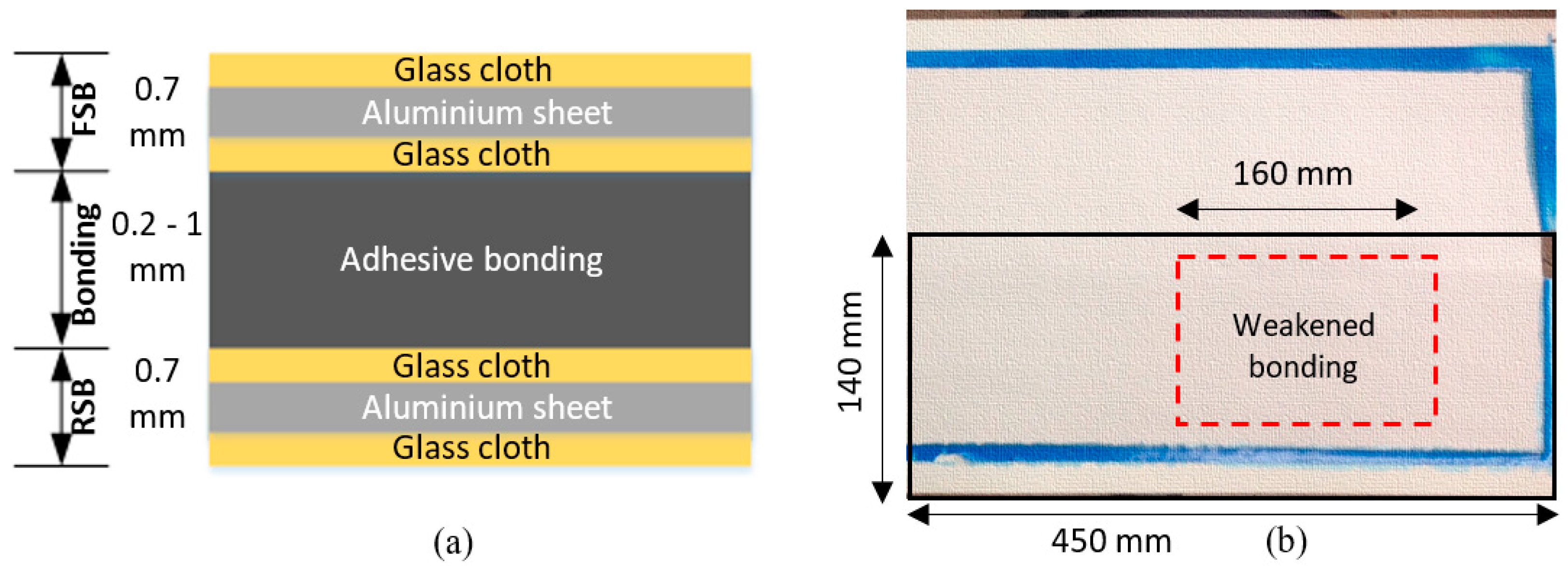 Materials 10 01402 g011