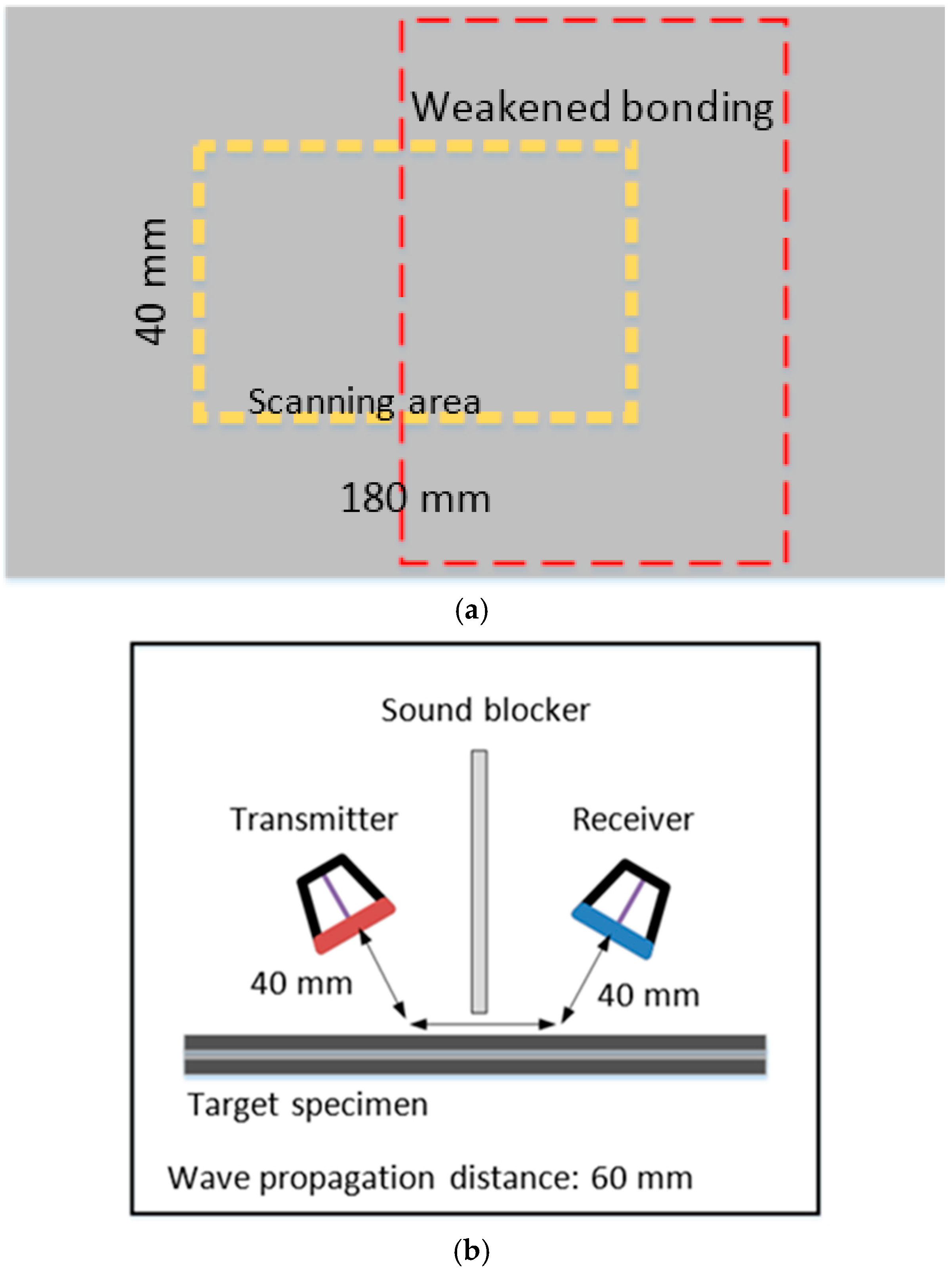 Materials 10 01402 g012